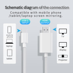 usb‑c to hdmi cable，4k 60hz，2m nylon braided，white type‑c hdmi adapter