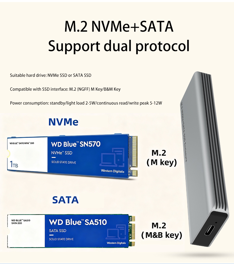 USB 3.1 Gen2 10Gbps M.2 SSD Enclosure, NVME & SATA Dual‑Protocol External Hard Drive Caddy, Support Up to 8TB usb 3.1 gen2 10gbps m.2 ssd enclosure, nvme & sata dual‑protocol external hard drive caddy, support up to 8tb